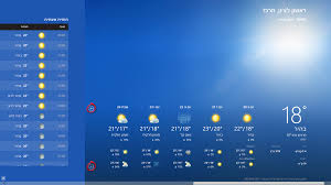 משתמשים במפות כדי להפיק מידע בנושאים שונים by hodaya rozenberg - Illustrated by צביה פיין, ענת בסר ושירה גודמן - Ourboox.com