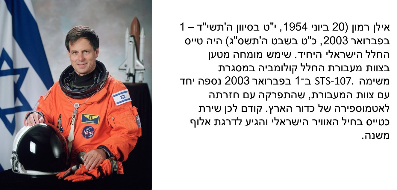 חיים שלי של אילן רמון by daniel - Illustrated by ספר אישי - Ourboox.com