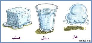 حالات الماده by ayat abusweed - Ourboox.com