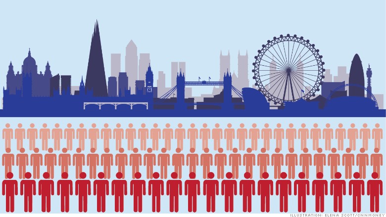 The population of London by uriel josef - Ourboox.com