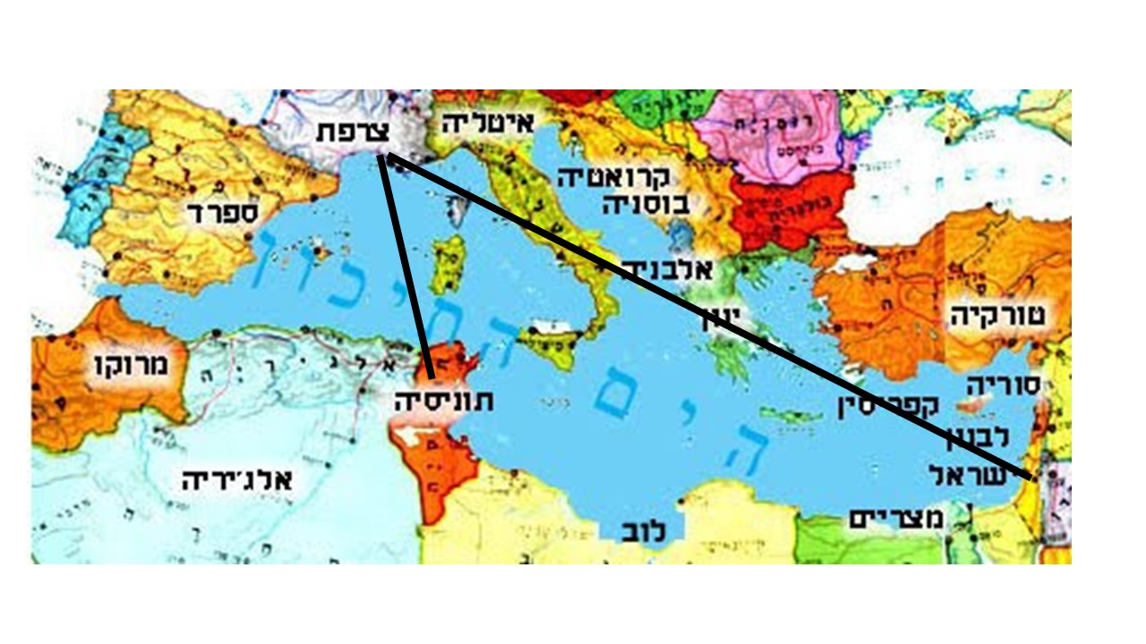 סיפור העלייה של סבא יעקוב by hovav - Ourboox.com