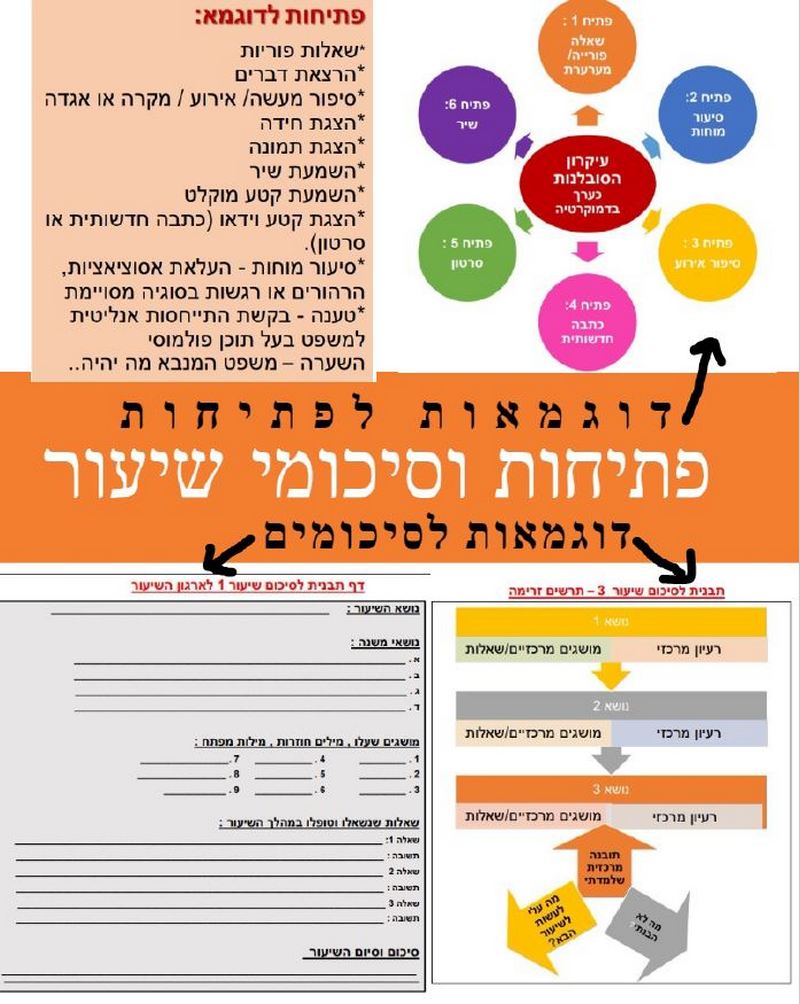 ספר היחידה – הוראה דיפרנציאלית המקדמת למידה by rachel - Illustrated by קולן ורחל - Ourboox.com