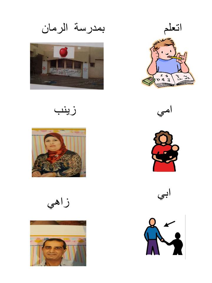 لغتي العربية by asmhan haj - Illustrated by اسمهان الحاج مركزة اللغة العربية  - Ourboox.com