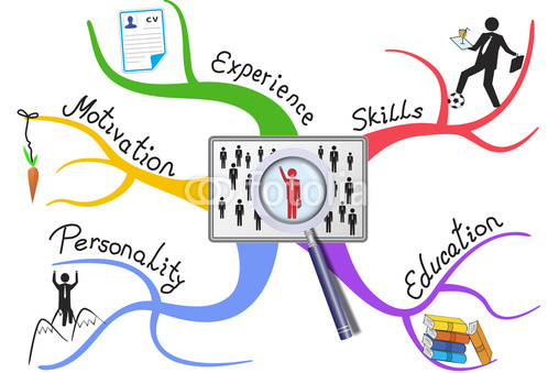 CREATIVE MINDS THINK ALIKE by LeylaÜnal - Illustrated by BILSEM ENGLISH LEADERS AND CREATIVE MINDED STUDENTS - Ourboox.com