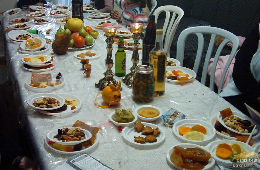 אומרים תודה לארץ על הפירות