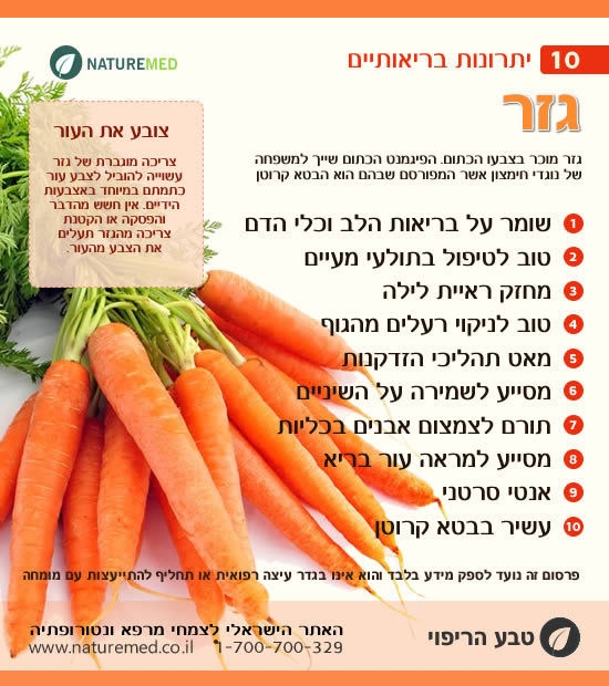 גן ירק by chaim shindel - Illustrated by chaim shindel - Ourboox.com