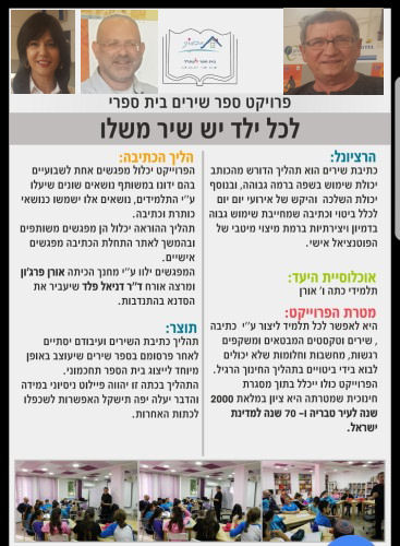 by ד"ר דניאל פלד - Illustrated by דניאל פלד - Ourboox.com