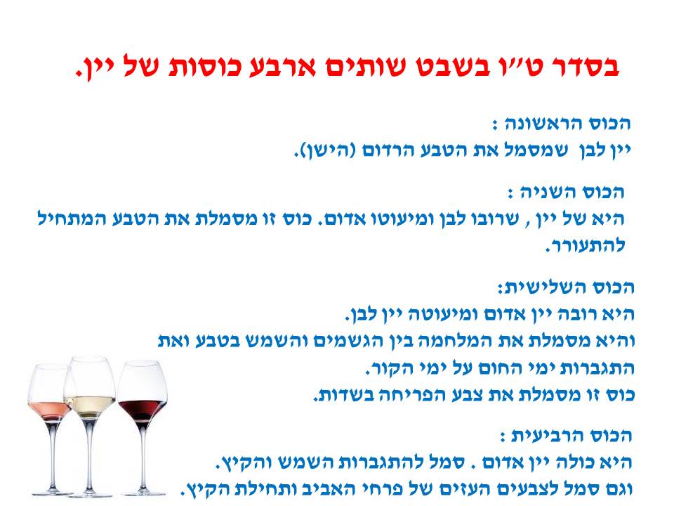 ט”ו בשבט by סיסמה לכל תלמיד - Ourboox.com