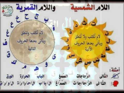 الحروف الشمسية والقمرية by abeer - Ourboox.com