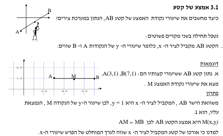 גיאומטריה אנליטית אמצע קטע by atimnsh - Ourboox.com