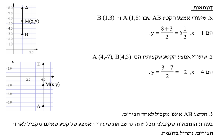 גיאומטריה אנליטית אמצע קטע by atimnsh - Ourboox.com