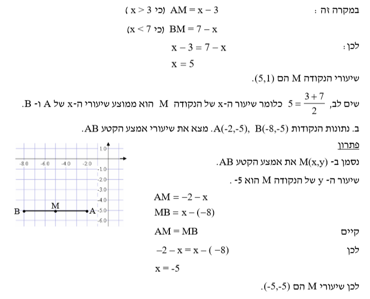 גיאומטריה אנליטית אמצע קטע by atimnsh - Ourboox.com
