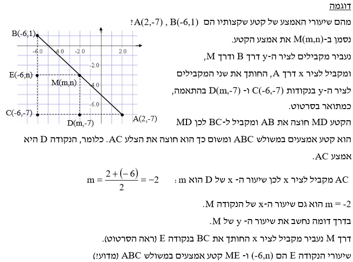 גיאומטריה אנליטית אמצע קטע by atimnsh - Ourboox.com