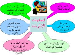 الانترنت الامن by manar essa - Ourboox.com