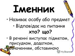 ІМЕННИК 6 клас by Олена Лисянська - Ourboox.com