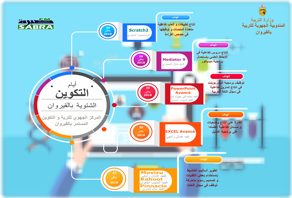 ايم التكوين الشتوية بالقيروان جانفي 2018 by balgouthi habib - Ourboox.com