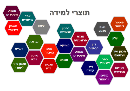 תוצר ההשתלמות by oritziv - Illustrated by אורית זיו - Ourboox.com