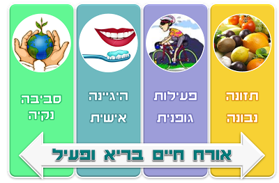 אוכלים ושותים לחיים בריאים by iris rotshtein - Ourboox.com