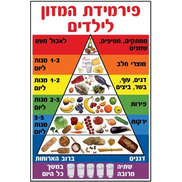 אוכלים ושותים לחיים בריאים by iris rotshtein - Ourboox.com