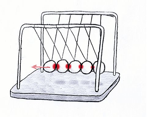 אינטראקציה וכוחות by shiranzedek - Illustrated by שירן צדק - Ourboox.com