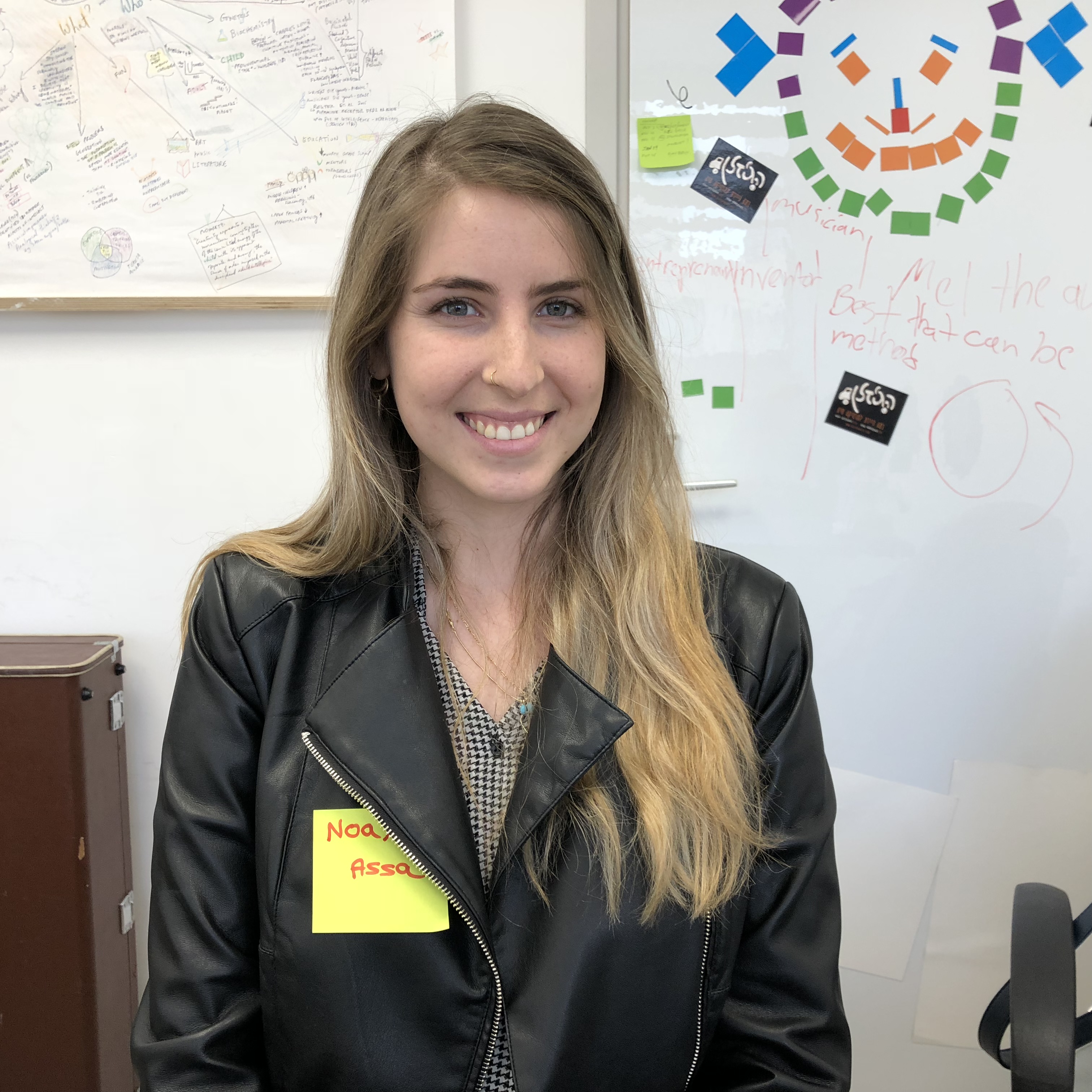 The Second Internship Program at Shenkar College by Mel Rosenberg - מל רוזנברג - Ourboox.com