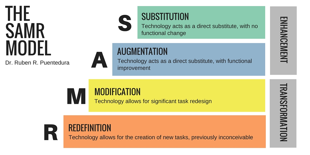 Strategic Change by Jeffrey Jones - Ourboox.com