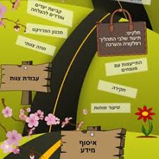 PBLלמידה דרך by rana - Ourboox.com