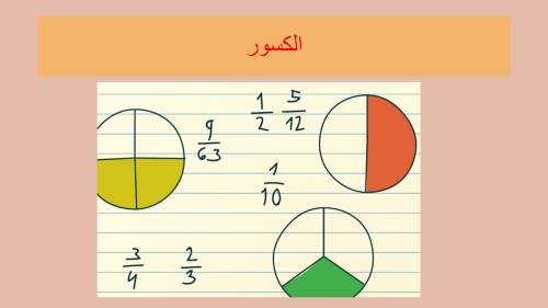 الكسور by sahar - Ourboox.com