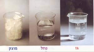 מצבי הצבירה של החומר by Oriyan Asal - Illustrated by אוריאן אסל - Ourboox.com