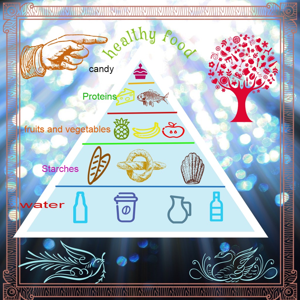 למידה דרך פרויקטים by alaa - Ourboox.com