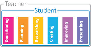 למידה דרך פרויקטים by alaa - Ourboox.com