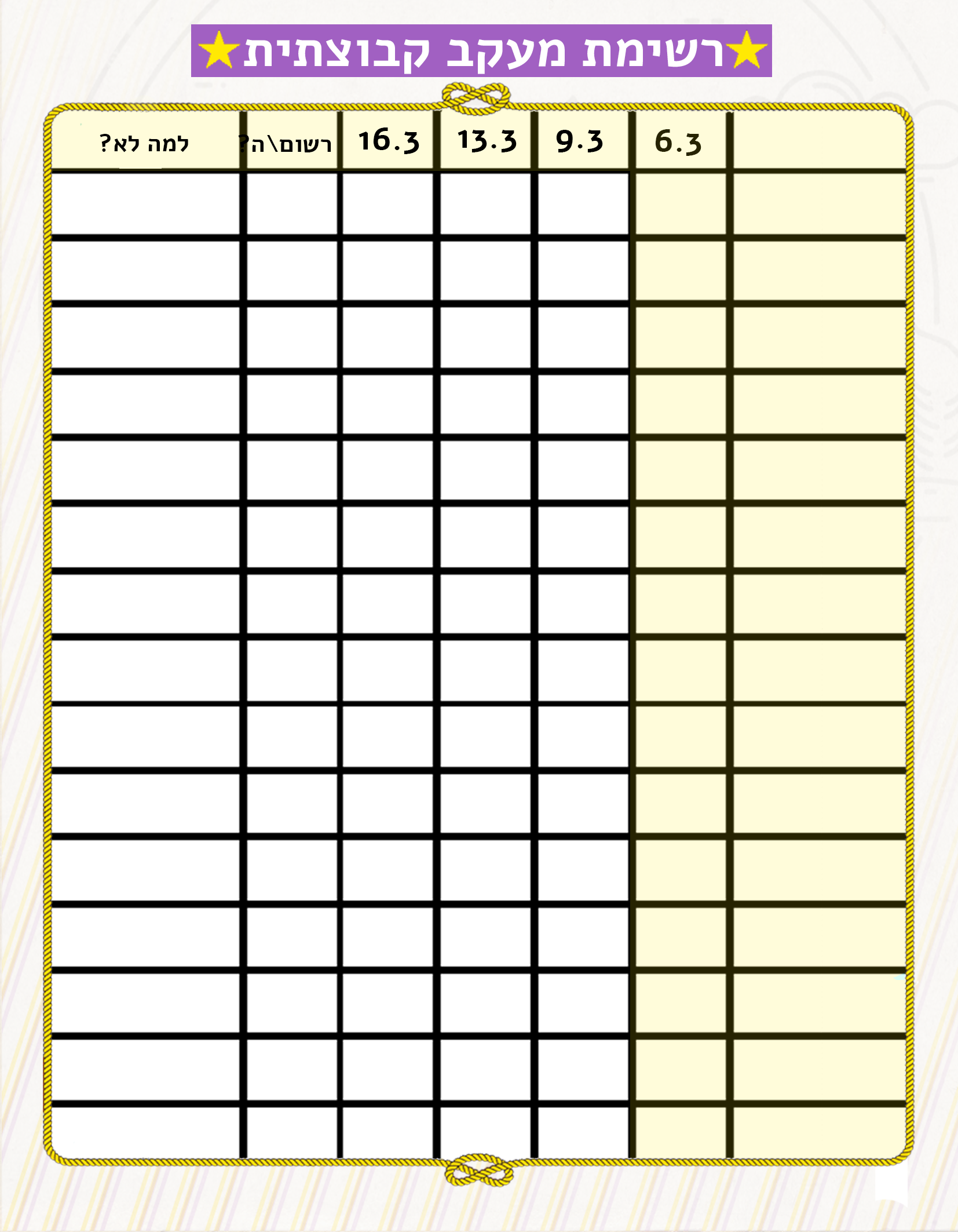 חוברת הדרכה למדריך- טיולי פסח 2018 שבט אדר by shevet adar - Ourboox.com