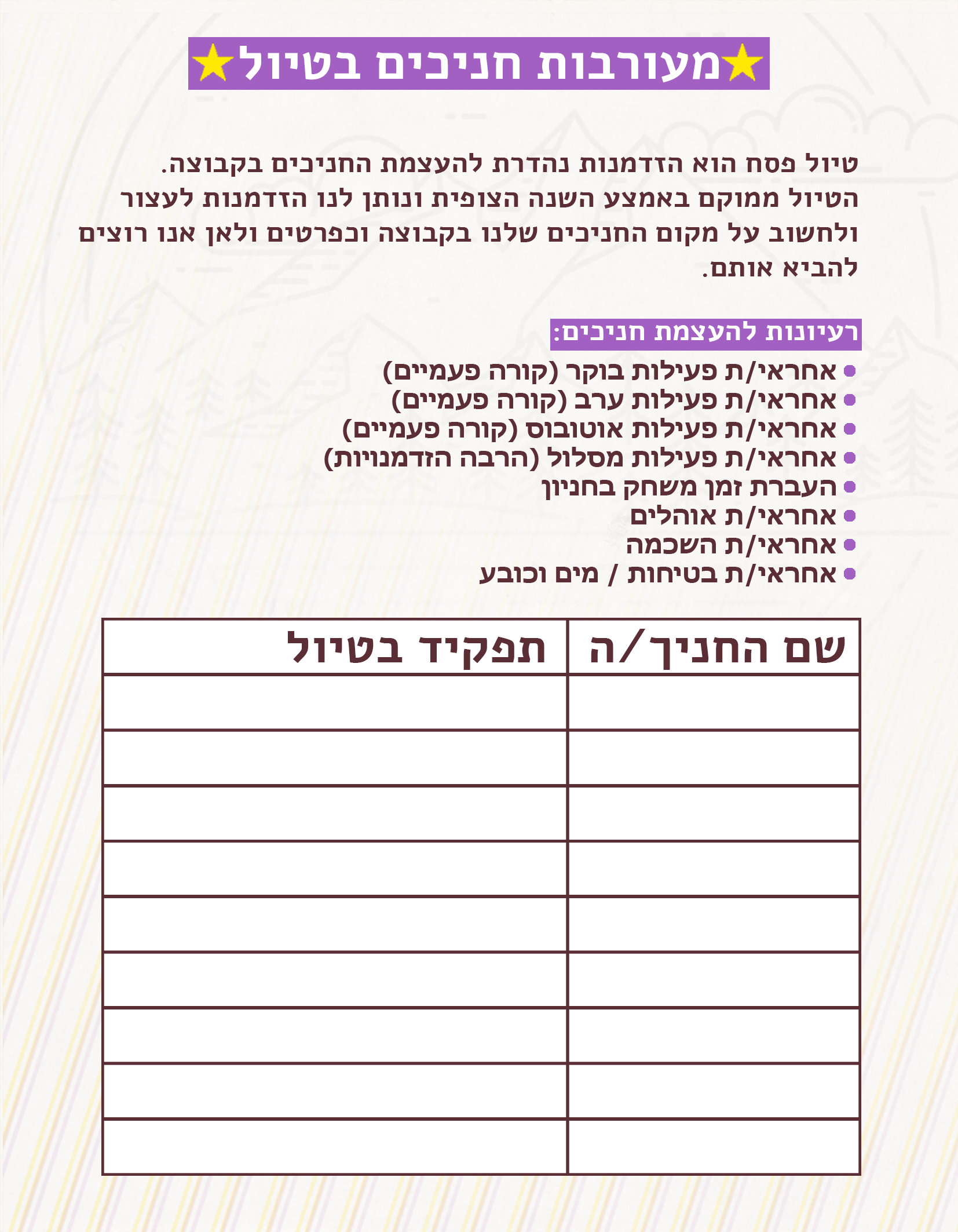 חוברת הדרכה למדריך- טיולי פסח 2018 שבט אדר by shevet adar - Ourboox.com