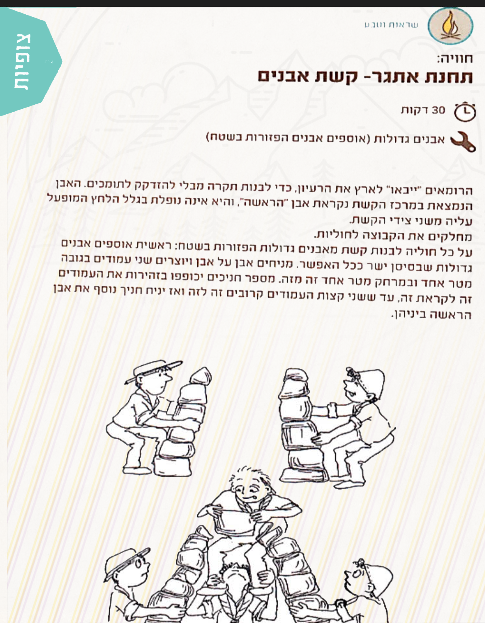 חוברת הדרכה למדריך- טיולי פסח 2018 שבט אדר by shevet adar - Ourboox.com