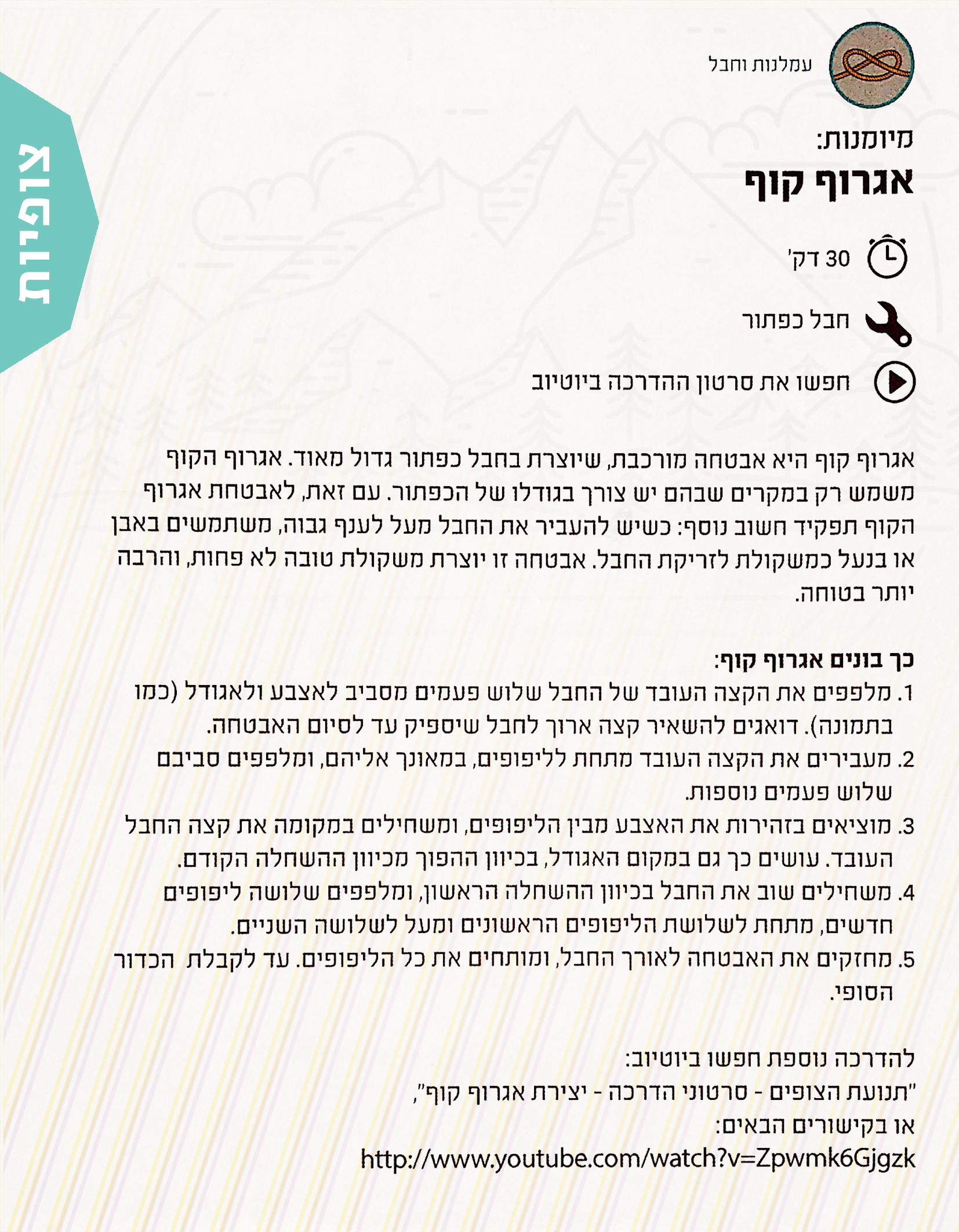 חוברת הדרכה למדריך- טיולי פסח 2018 שבט אדר by shevet adar - Ourboox.com