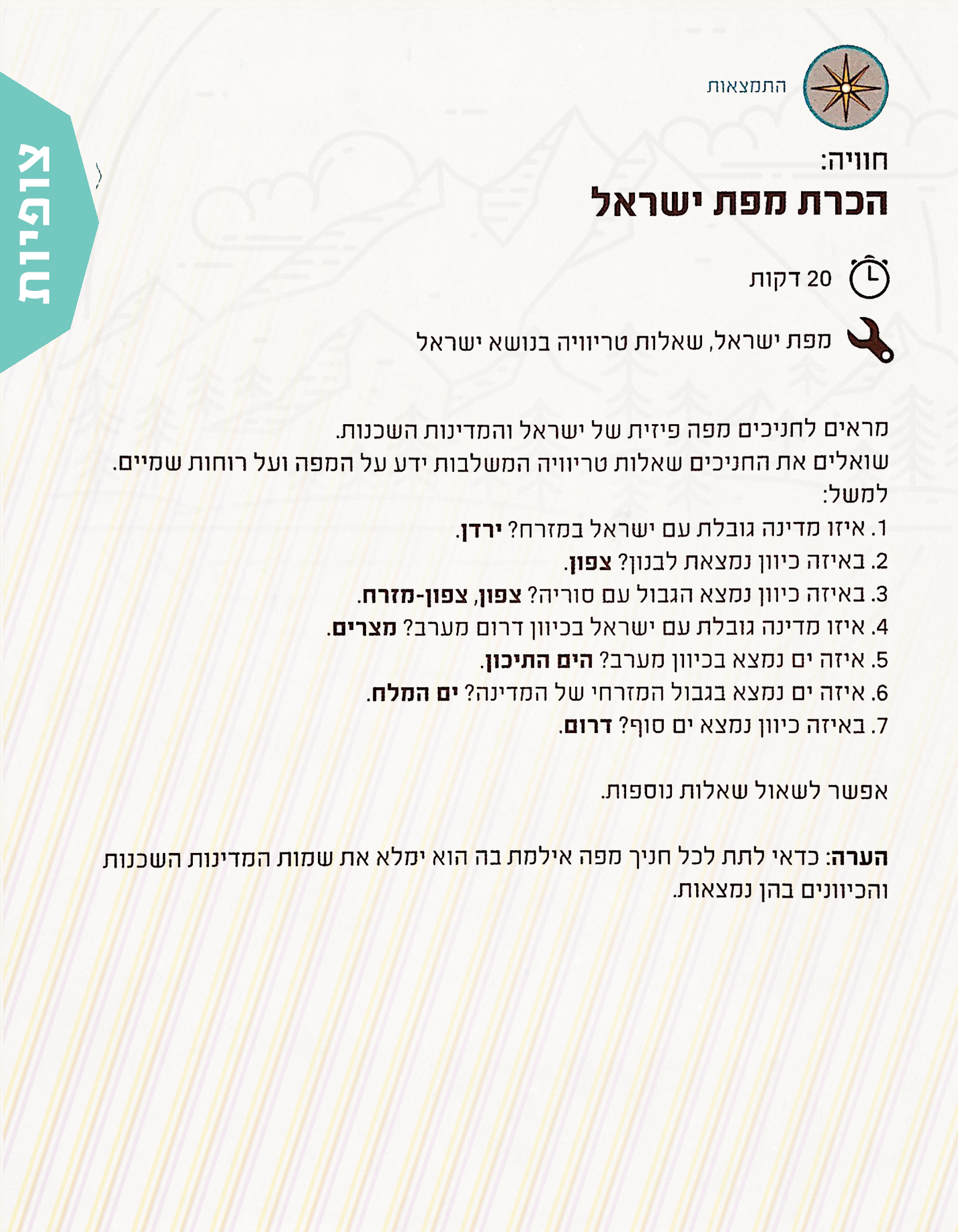 חוברת הדרכה למדריך- טיולי פסח 2018 שבט אדר by shevet adar - Ourboox.com