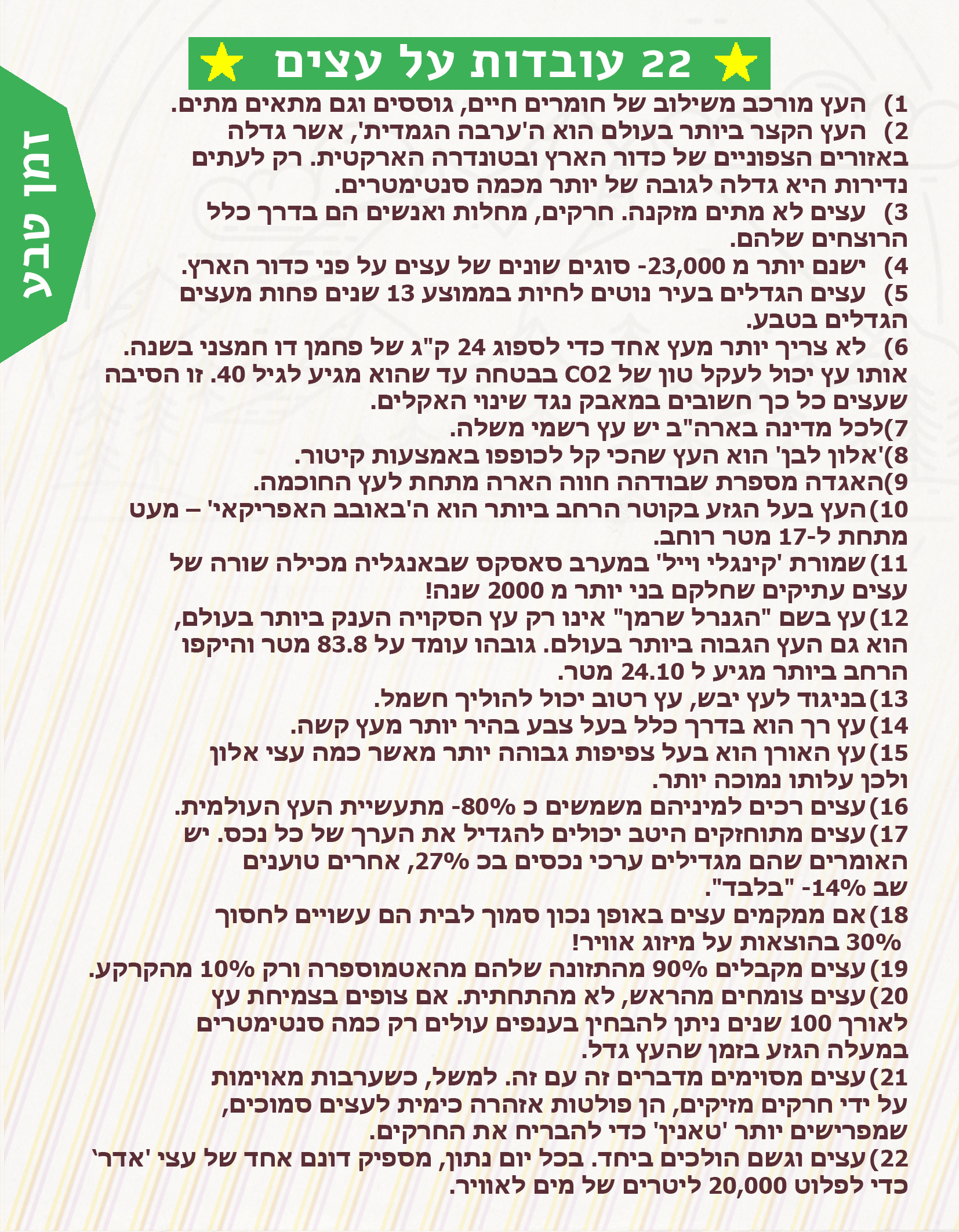 חוברת הדרכה למדריך- טיולי פסח 2018 שבט אדר by shevet adar - Ourboox.com