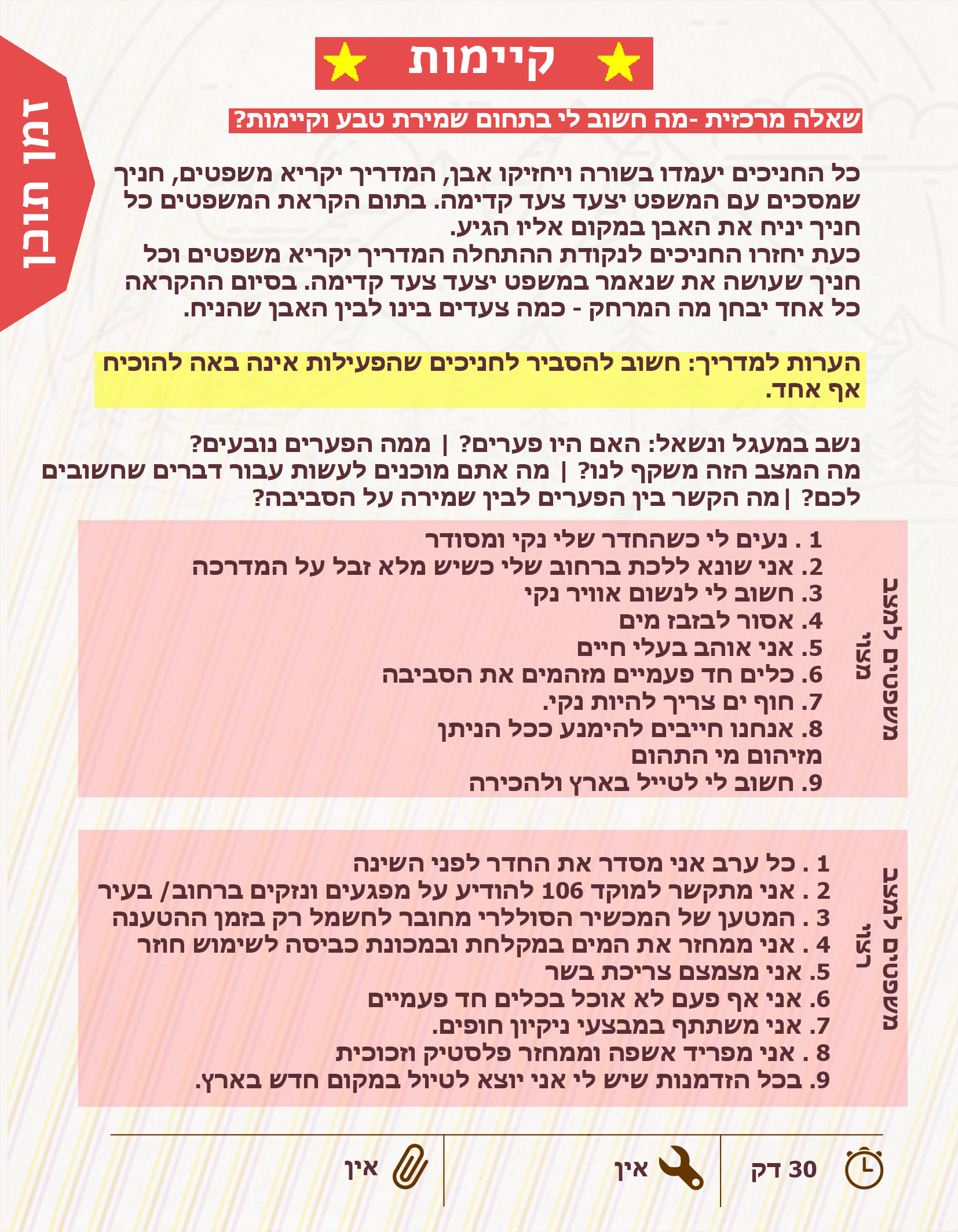 חוברת הדרכה למדריך- טיולי פסח 2018 שבט אדר by shevet adar - Ourboox.com