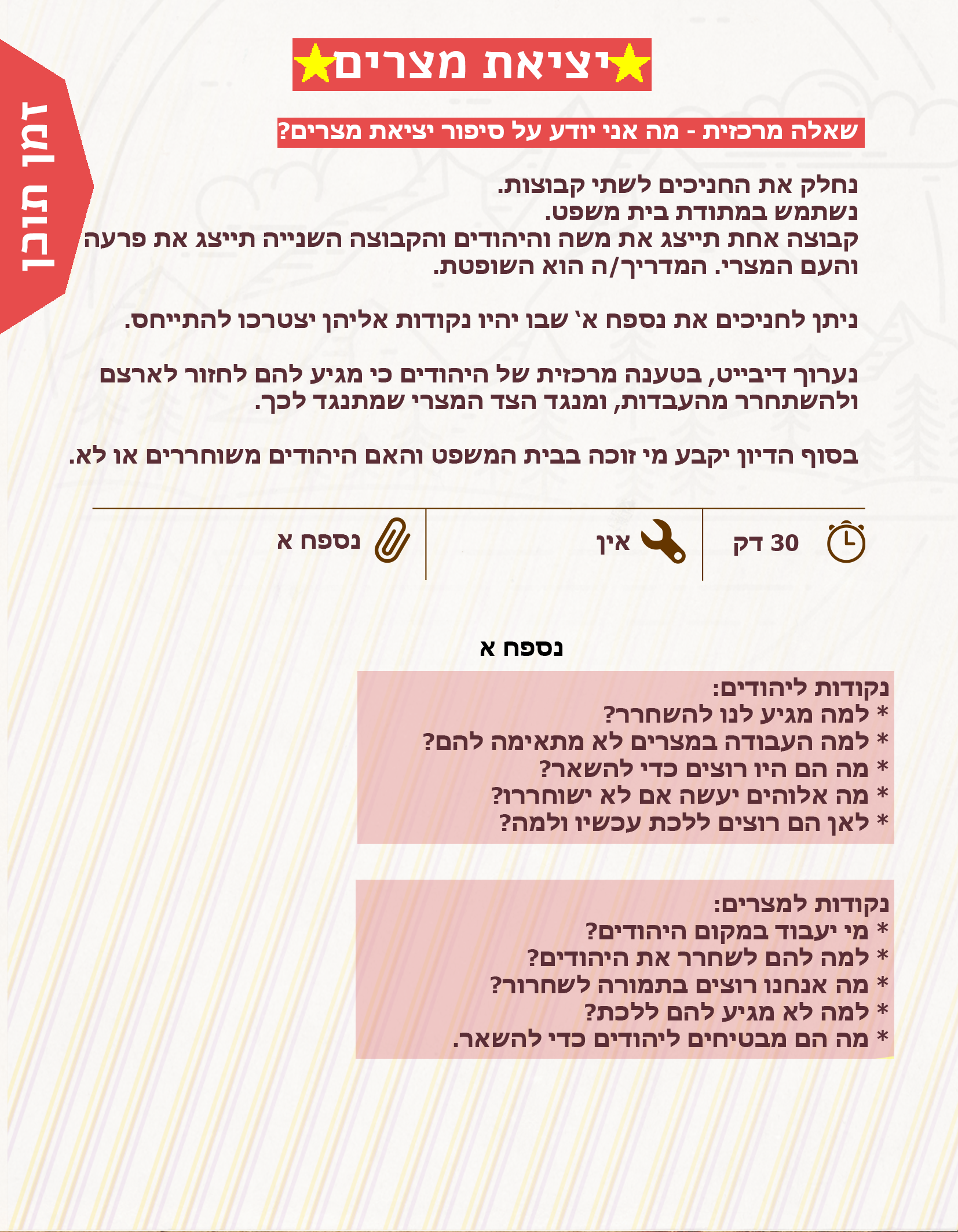 חוברת הדרכה למדריך- טיולי פסח 2018 שבט אדר by shevet adar - Ourboox.com