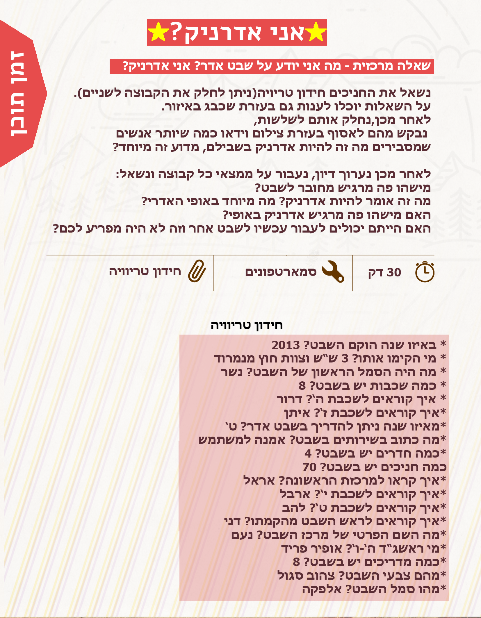 חוברת הדרכה למדריך- טיולי פסח 2018 שבט אדר by shevet adar - Ourboox.com