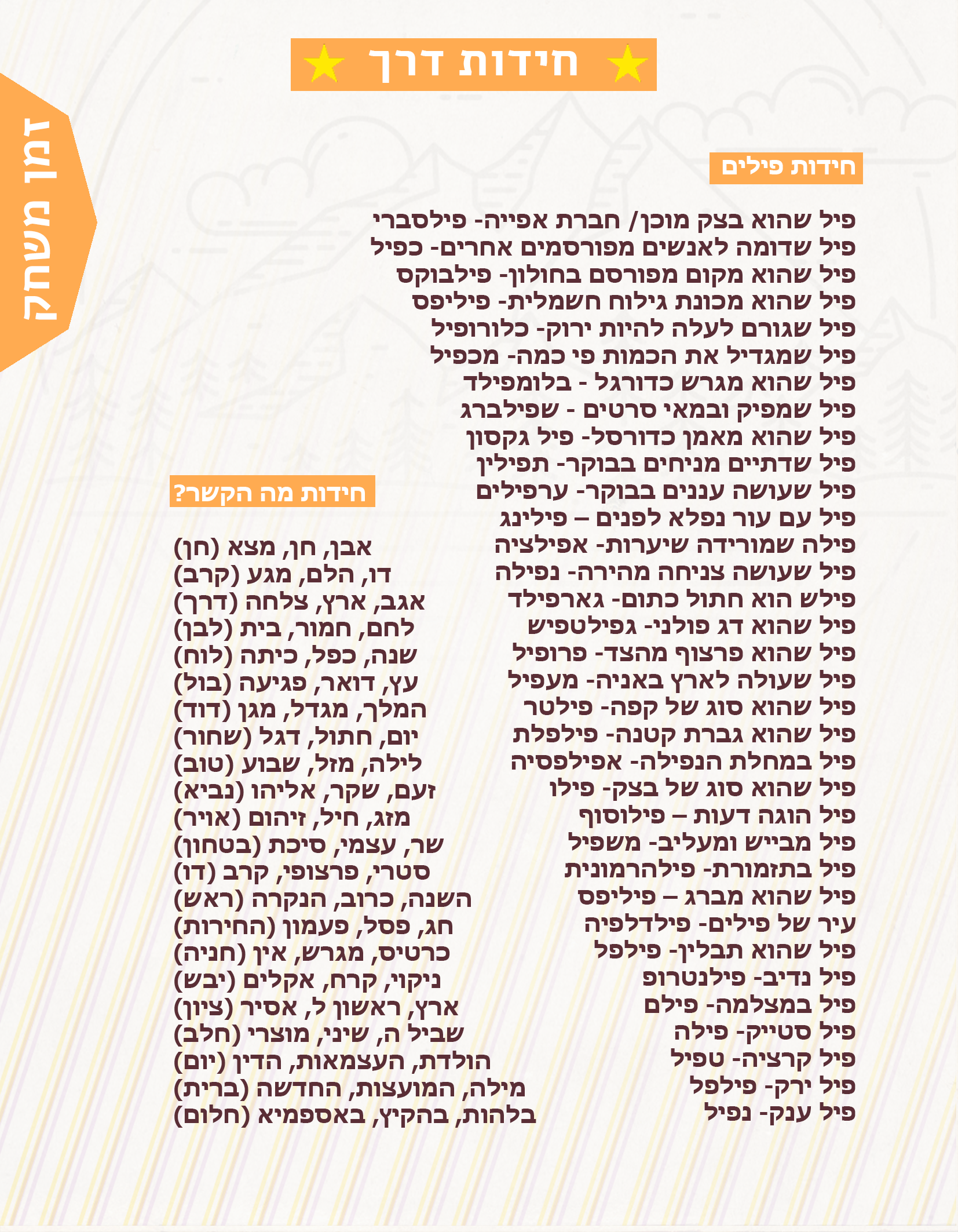 חוברת הדרכה למדריך- טיולי פסח 2018 שבט אדר by shevet adar - Ourboox.com