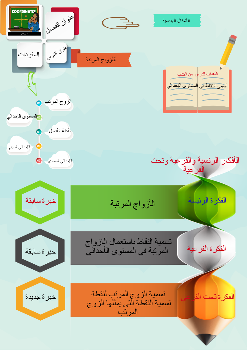 المعلم المحترف by EKEK - Ourboox.com