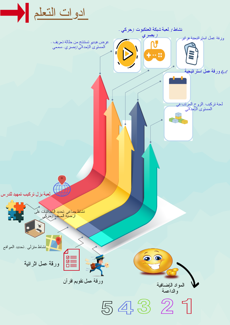 المعلم المحترف by EKEK - Ourboox.com