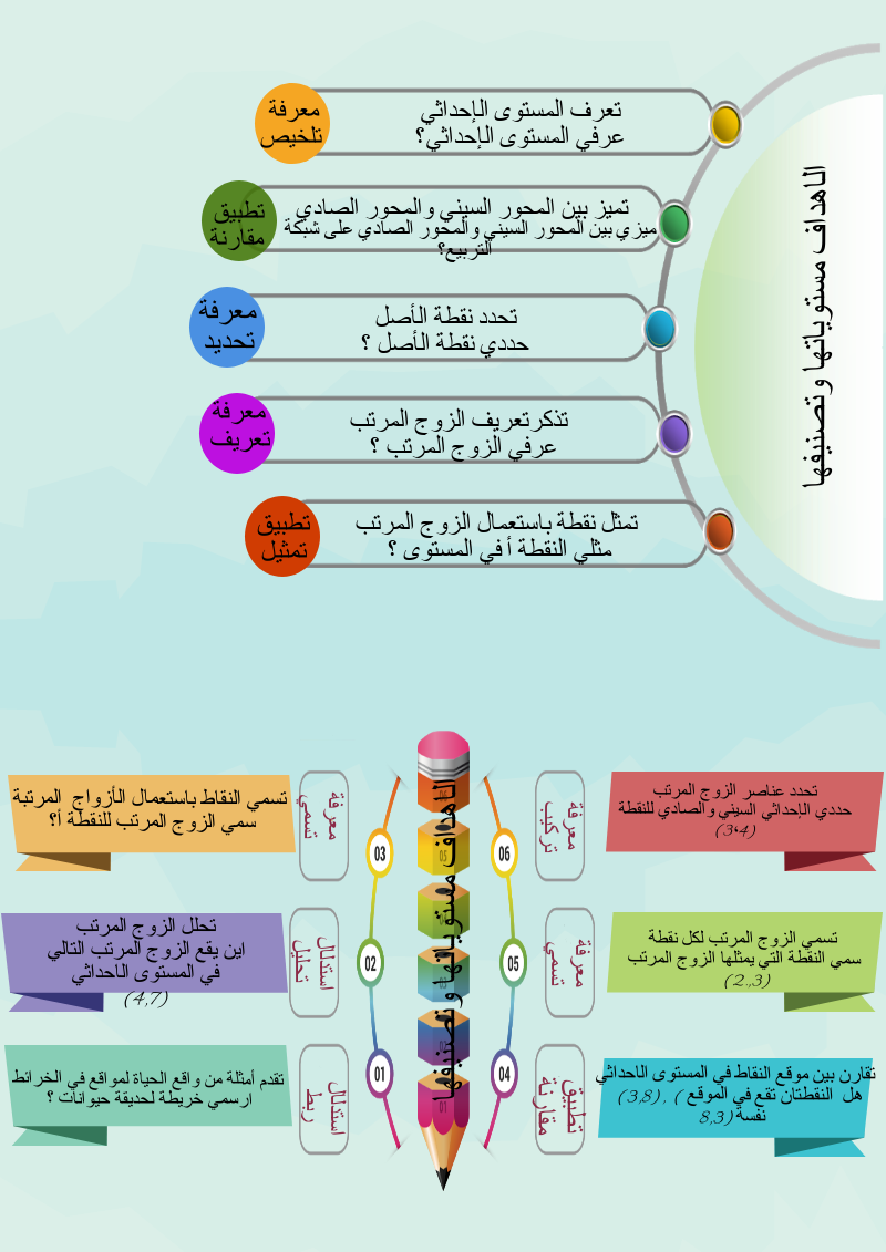 المعلم المحترف by EKEK - Ourboox.com