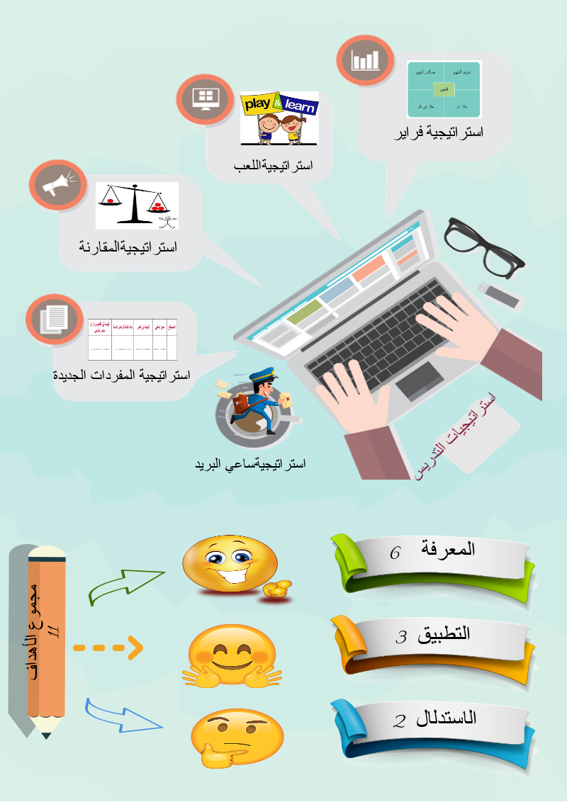 المعلم المحترف by EKEK - Ourboox.com