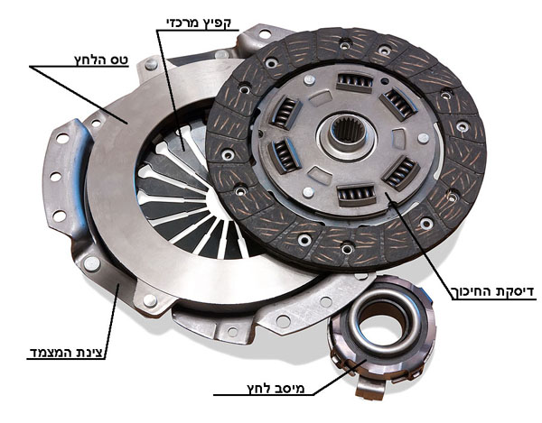 מצמד החיכוך by Gennady Nemirovsky - Ourboox.com