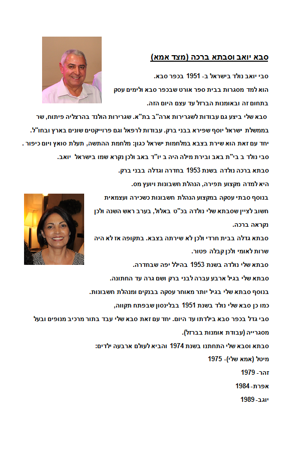 עבודת שורשים ז3- נושא מרכזי: השבת by ליאל גורמן - Illustrated by   ליאל גורמן - Ourboox.com