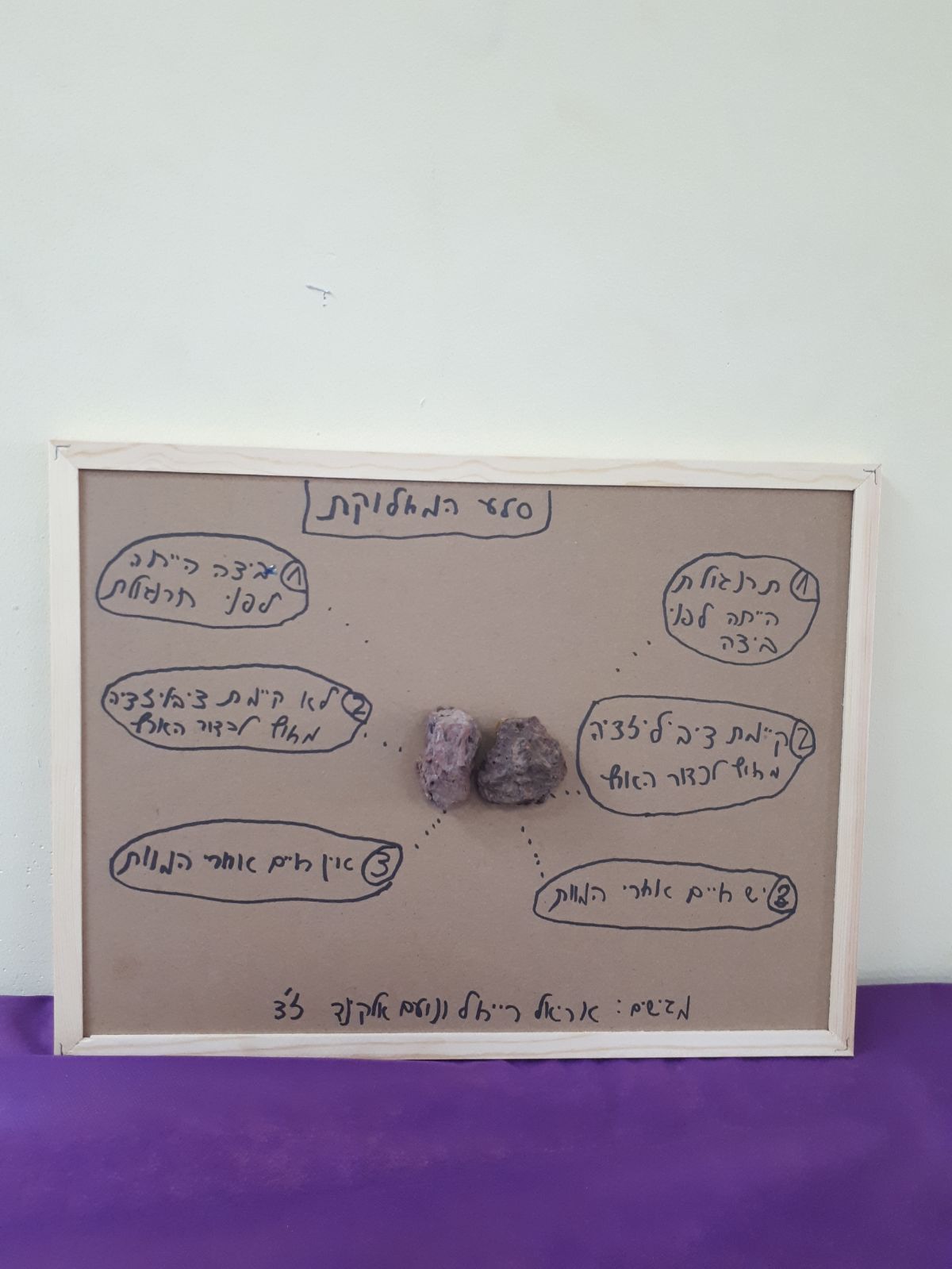 ניבים וביטויים-כיתות ז by liel mula - Illustrated by ג