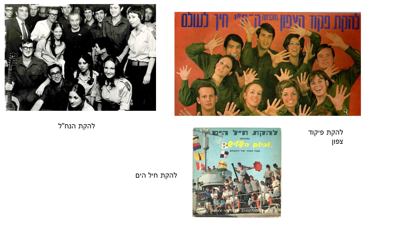 להקות צבאיות by rotem - Illustrated by שירה בובליל - כיתה ה2 - Ourboox.com