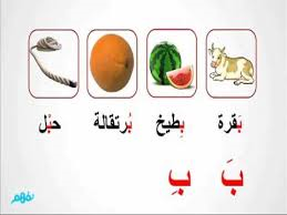 الحروف by wesal - Illustrated by وصال عبد الحليم عودة - Ourboox.com